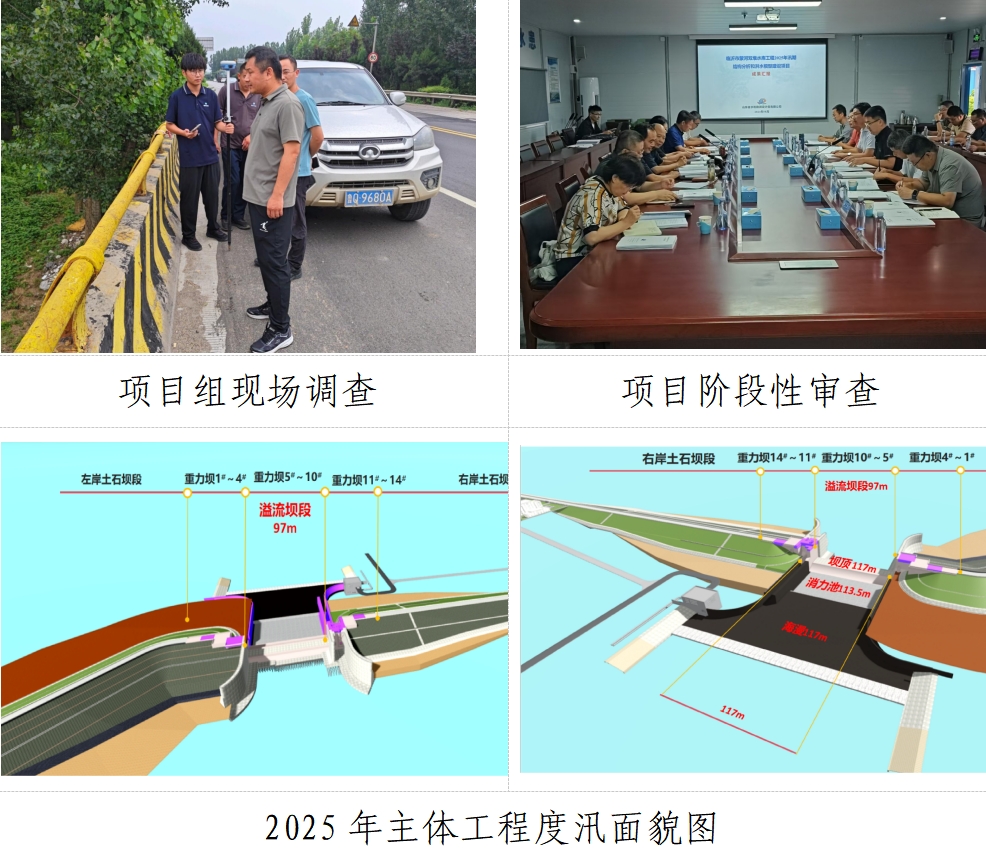 聚焦“一線”|臨沂分公司：臨沂市蒙河雙堠水庫工程2025年汛期結(jié)構(gòu)分析和洪水模型建設項目